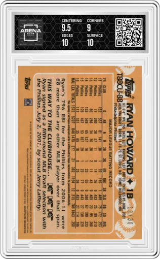 Ryan Howard from the 2023 Topps Silver Pack set graded by Arena Club and given an overall grade of 9.5.