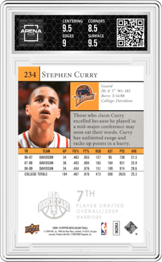 Stephen Curry from the 2009-10 Upper Deck set graded by Arena Club and given an overall grade of 9.