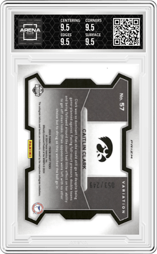 Caitlin Clark  from the 2024 Panini Prizm Draft Picks set featuring a Blue Wave parallel graded by Arena Club and given an overall grade of 9.5.