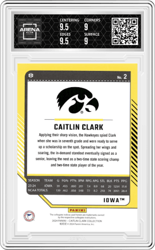 Caitlin Clark from the 2024 Panini Caitlin Clark Collection set featuring a Target parallel graded by Arena Club and given an overall grade of 9.5.