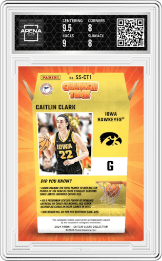 Caitlin Clark from the 2024 Panini Caitlin Clark Collection set graded by Arena Club and given an overall grade of 8.5.