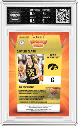 Caitlin Clark from the 2024 Panini Caitlin Clark Collection set graded by Arena Club and given an overall grade of 8.