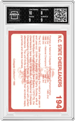 N.C. State Cheerleaders from the 1989 Collegiate Collection North Carolina State's Finest set graded by Arena Club and given an overall grade of 8.5.