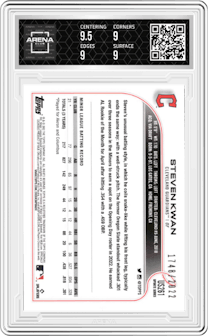 Steven Kwan from the 2022 Topps Update  set featuring a Gold parallel graded by Arena Club and given an overall grade of 9.