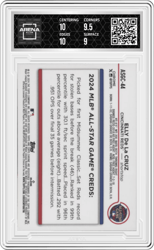 Elly De La Cruz from the 2024 Topps Chrome Update set graded by Arena Club and given an overall grade of 9.5.