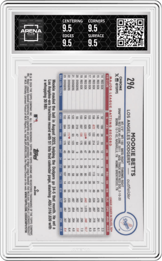 Mookie Betts from the 2024 Topps Chrome set featuring a Lightboard Logo Refractor parallel graded by Arena Club and given an overall grade of 9.5.