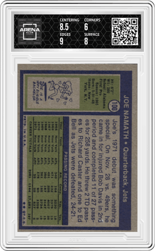 Joe Namath from the 1972 Topps set graded by Arena Club and given an overall grade of 6.5.