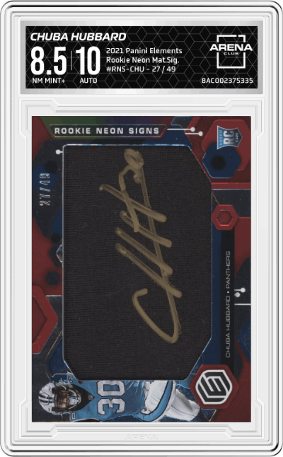 Chuba Hubbard