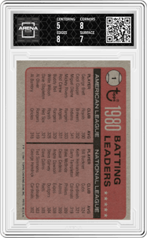 George Brett/Bill Buckner from the 1981 Topps set graded by Arena Club and given an overall grade of 5.5.