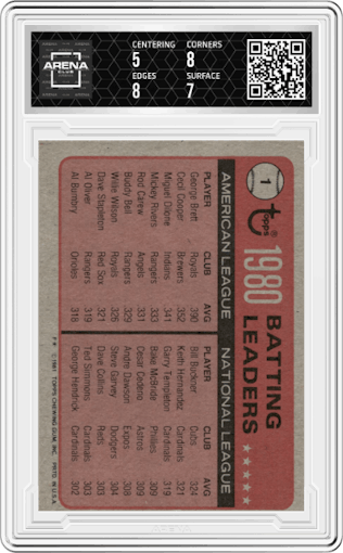 George Brett/Bill Buckner from the 1981 Topps set graded by Arena Club and given an overall grade of 5.5.