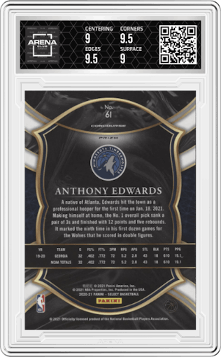 Anthony Edwards from the 2020-21 Panini Select  set featuring a Red/White/Orange Shimmer parallel graded by Arena Club and given an overall grade of 9.5.