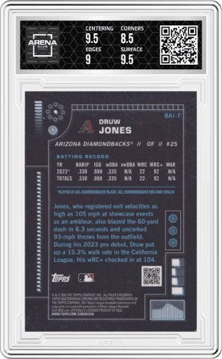 Druw Jones from the 2024 Bowman set graded by Arena Club and given an overall grade of 9.5.