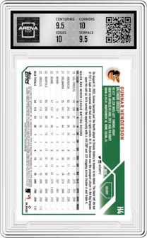Gunnar Henderson from the 2023 Topps Holiday set graded by Arena Club and given an overall grade of 10.