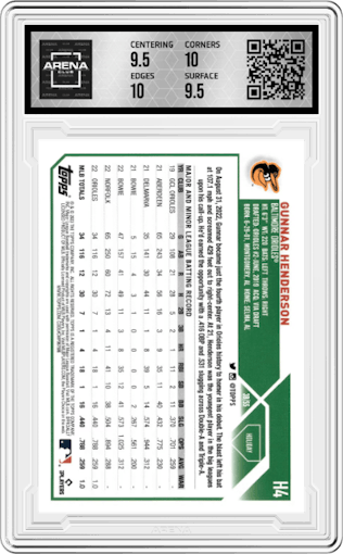 Gunnar Henderson from the 2023 Topps Holiday set graded by Arena Club and given an overall grade of 10.