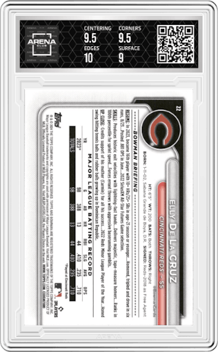 Elly De La Cruz from the 2024 Bowman set graded by Arena Club and given an overall grade of 9.5.