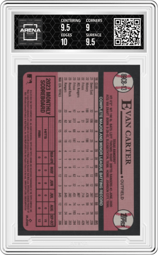 Evan Carter from the 2024 Topps Chrome set graded by Arena Club and given an overall grade of 9.5.