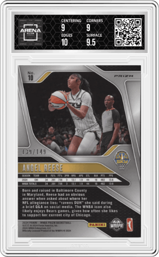 Angel Reese  from the 2024 Panini Prizm WNBA set featuring a Purple Prizm parallel graded by Arena Club and given an overall grade of 9.5.