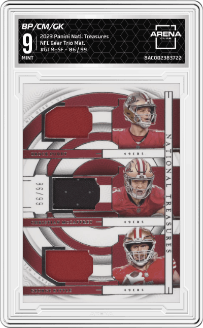 Brock Purdy/Christian McCaffrey/George Kittle