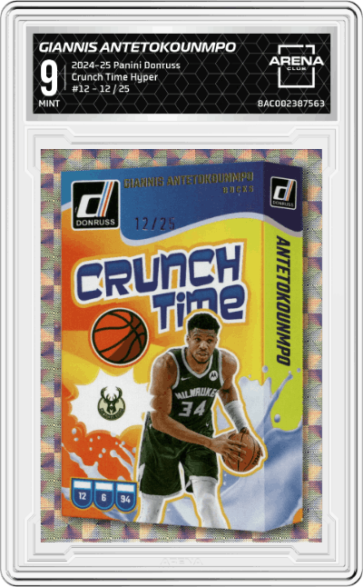 Giannis Antetokounmpo