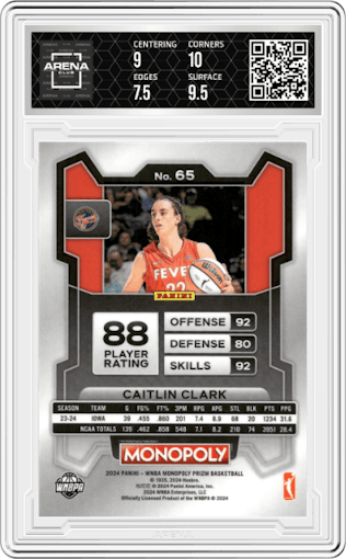 Caitlin Clark from the 2024 Panini Prizm Monopoly WNBA set graded by Arena Club and given an overall grade of 8.