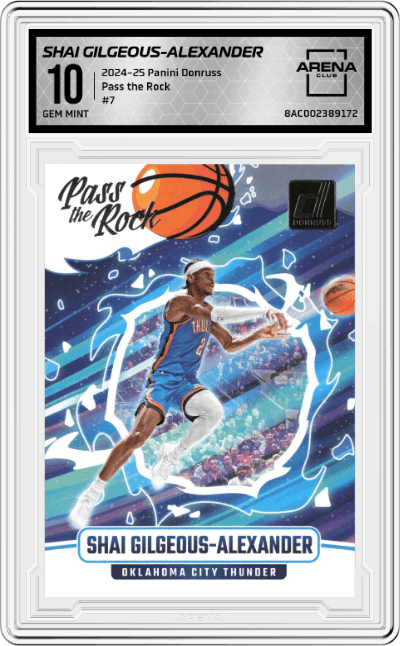 Shai Gilgeous-Alexander 