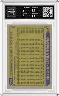 George Brett from the 1987 Topps set graded by Arena Club and given an overall grade of 8.5.