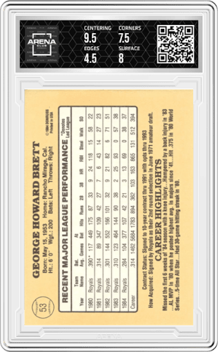 George Brett from the 1985 Donruss set graded by Arena Club and given an overall grade of 5.