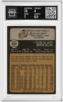 Lou Brock from the 1973 Topps set graded by Arena Club and given an overall grade of 4.5.