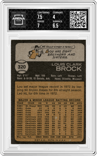 Lou Brock from the 1973 Topps set graded by Arena Club and given an overall grade of 4.5.