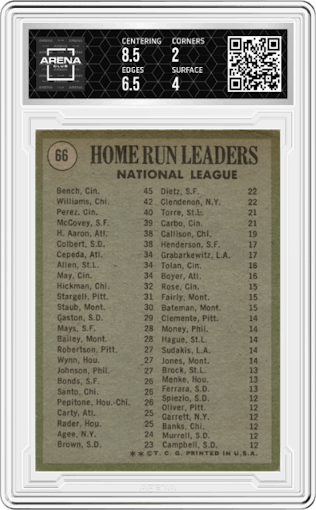 Johnny Bench/Billy Williams/Tony Perez from the 1971 Topps set graded by Arena Club and given an overall grade of 2.5.