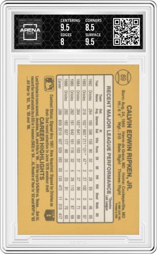 Cal Ripken Jr. from the 1987 Donruss set graded by Arena Club and given an overall grade of 8.5.