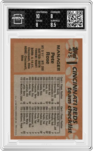 Pete Rose from the 1988 Topps set graded by Arena Club and given an overall grade of 8.5.