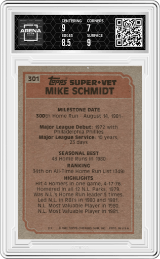 Mike Schmidt from the 1983 Topps set graded by Arena Club and given an overall grade of 7.5.