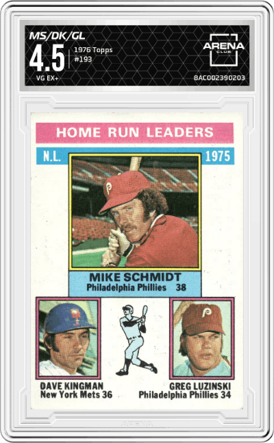 Mike Schmidt/Dave Kingman/Greg Luzinski