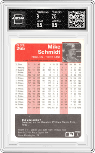 Mike Schmidt from the 1985 Fleer set graded by Arena Club and given an overall grade of 8.