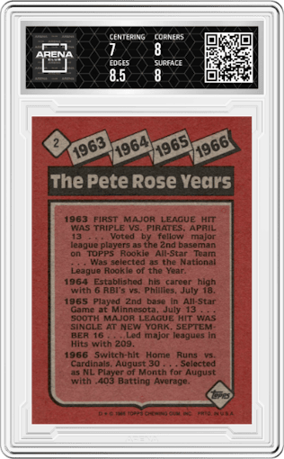 Pete Rose from the 1986 Topps set featuring a Rose Special 1963-1966 parallel graded by Arena Club and given an overall grade of 7.5.