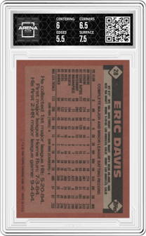 Eric Davis from the 1986 Topps set graded by Arena Club and given an overall grade of 6.