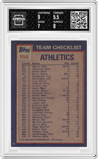 Rickey Henderson/Tim Conroy from the 1984 Topps set graded by Arena Club and given an overall grade of 6.