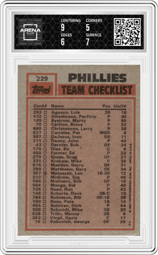 Bo Diaz / Steve Carlton from the 1983 Topps set graded by Arena Club and given an overall grade of 5.5.