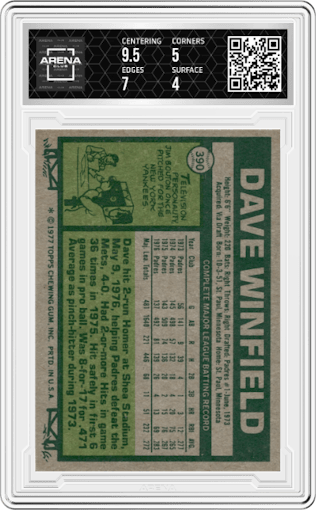 Dave Winfield from the 1977 Topps set graded by Arena Club and given an overall grade of 4.5.
