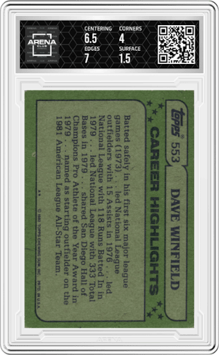 Dave Winfield  from the 1982 Topps set graded by Arena Club and given an overall grade of 2.