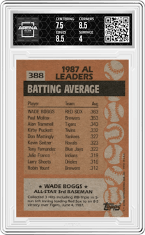 Wade Boggs from the 1988 Topps set graded by Arena Club and given an overall grade of 4.5.