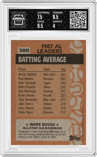 Wade Boggs from the 1988 Topps set graded by Arena Club and given an overall grade of 4.5.