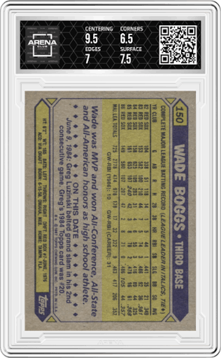 Wade Boggs from the 1987 Topps set graded by Arena Club and given an overall grade of 7.