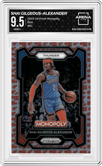 Shai Gilgeous-Alexander