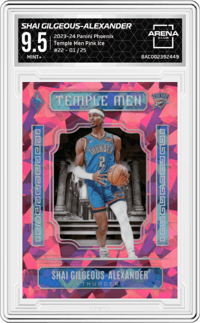 Shai Gilgeous-Alexander