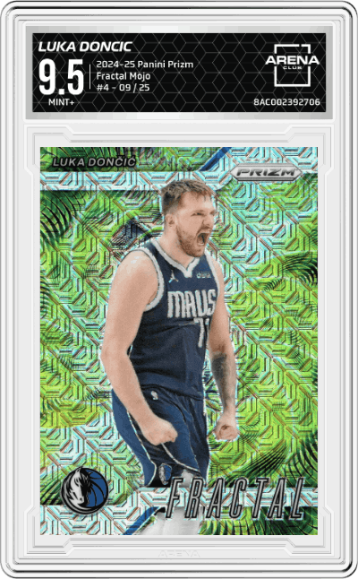 Luka Doncic