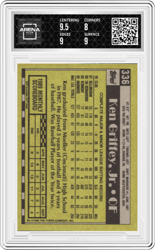 Ken Griffey, Jr. from the 1990 Topps set graded by Arena Club and given an overall grade of 8.5.