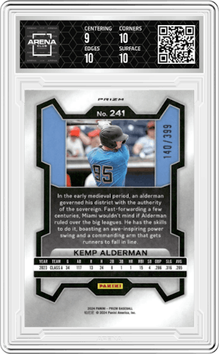 Kemp Alderman from the 2024 Panini Prizm set featuring a Orange Pulsar parallel graded by Arena Club and given an overall grade of 9.5.