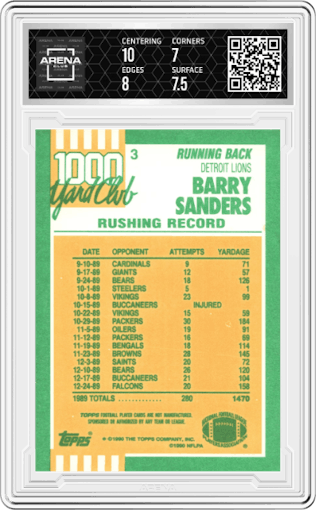 Barry Sanders from the 1990 Topps set graded by Arena Club and given an overall grade of 7.5.